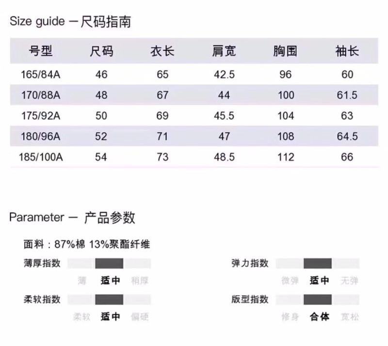 响应式图像
